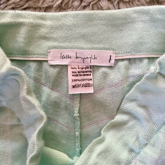 Ioanna Kourbela Mint Green Strapless Knit Jumpsuit Size Small - Picture 15 of 15
